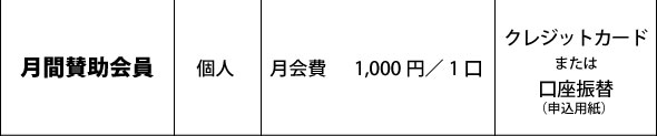 月間賛助会員