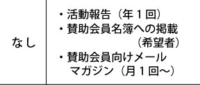 月間賛助会員