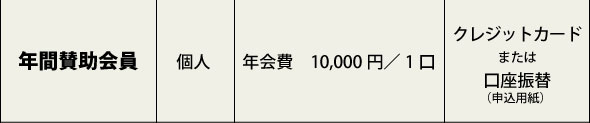 年間賛助会員
