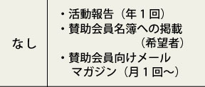 年間賛助会員