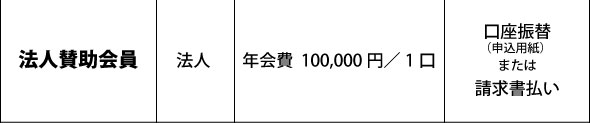 法人賛助会員