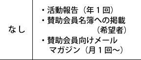 法人賛助会員